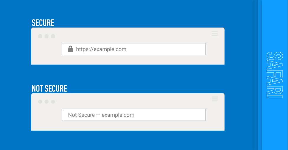 TLS SSL Certificates for Secure Sites in Safari