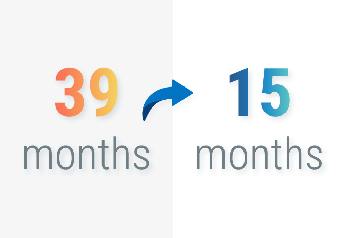 Code Signing Certs Blog Updated Hero