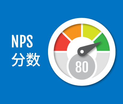 NPS Score Image Simplified Chinese