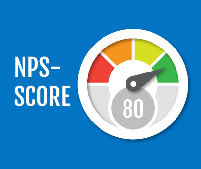 NPS Score Image Dutch